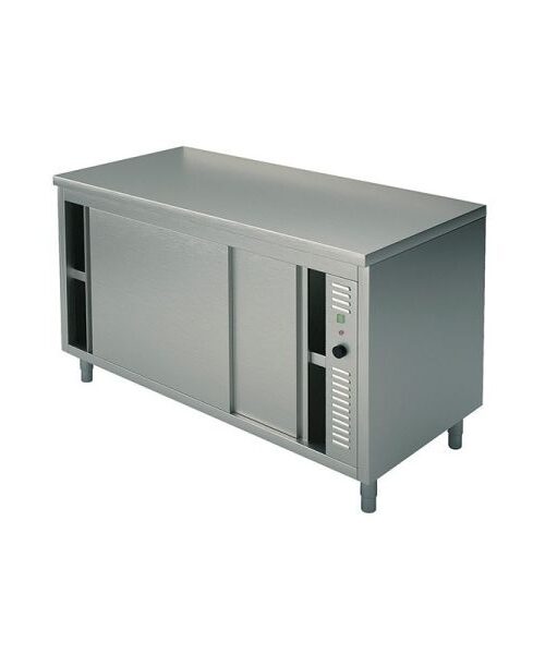 Cum să alegi o masă caldă inox potrivită pentru spațiul și activitatea ta